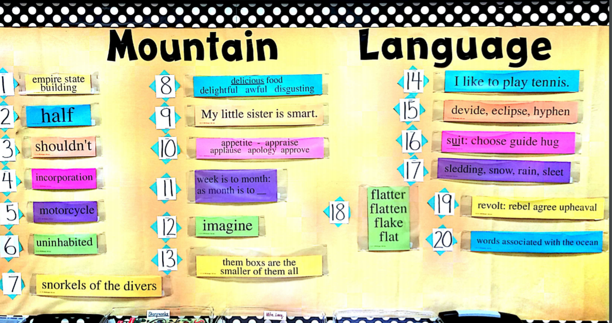 Mountain Language Printable Worksheet
